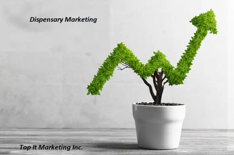 Read more about the article Dispensary Marketing Tricks You Wish You Knew Earlier