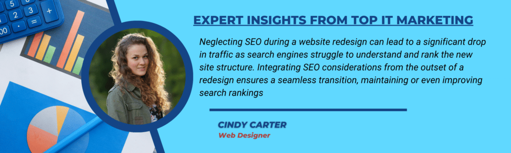Website Traffic