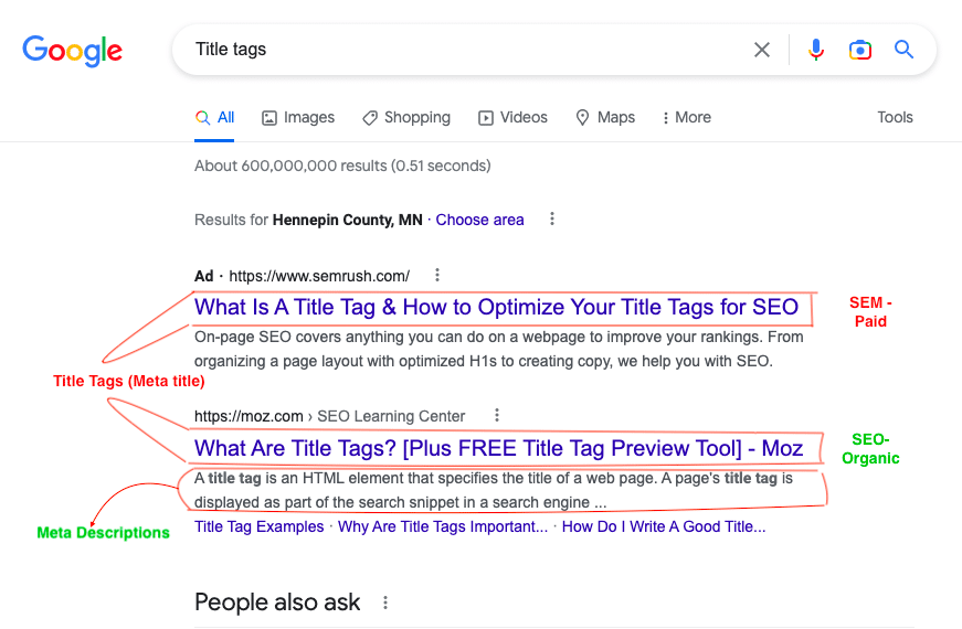 Title Tags
