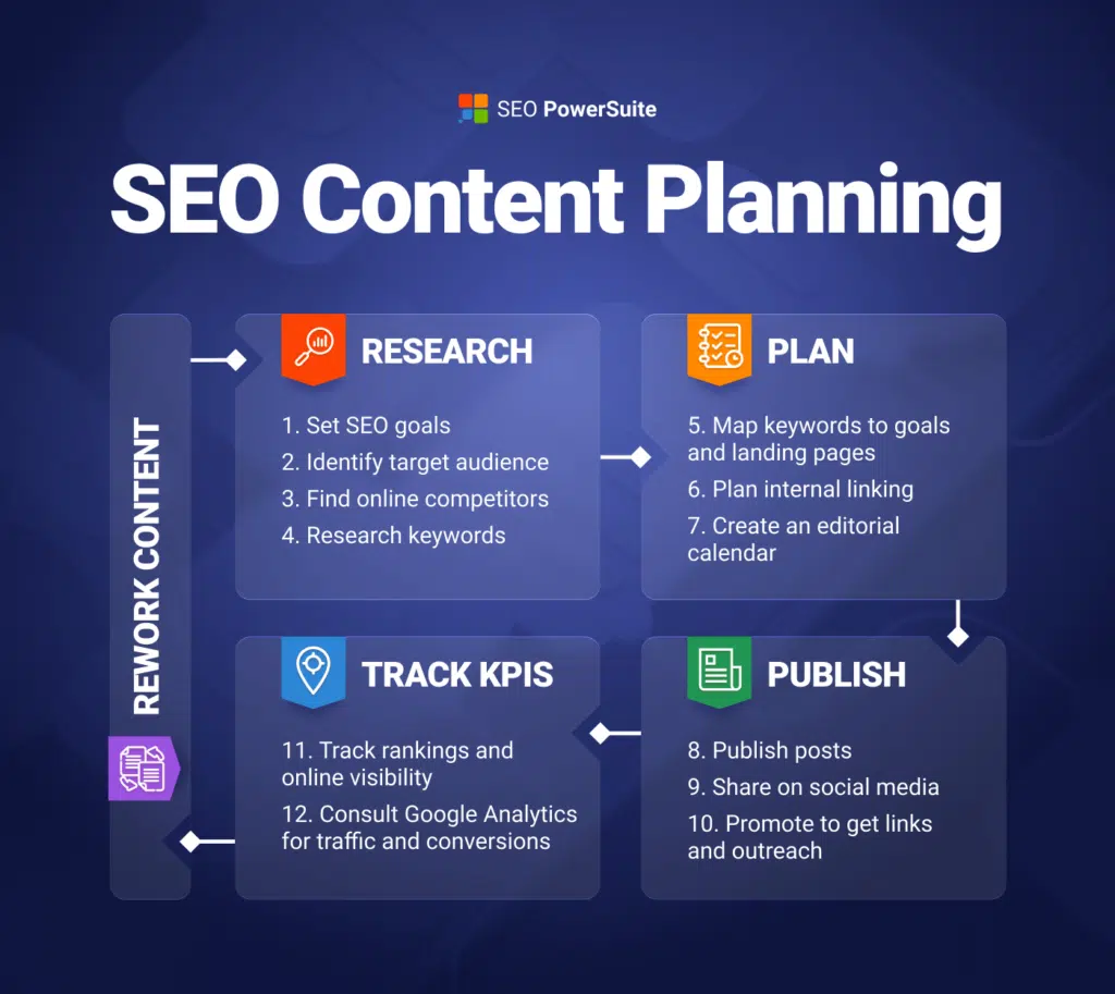 64a589eb5c13e969a565d952_infographic