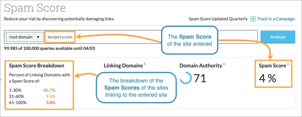 LE-Spam-Score-Overview-1024x399