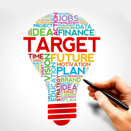 Retargeting