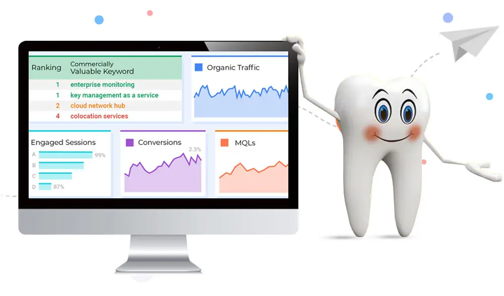 Dental-seo-imag